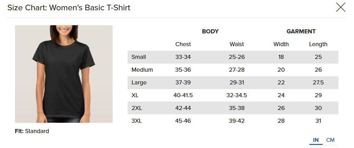 Women Sizes.png